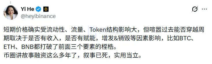 Unit Bias: The price of a cryptocurrency is heavily influenced by short-term liquidity, on-chain activity, and market structure, while long-term value relies on utility and fundamentals Unit Bias: The price of a cryptocurrency is heavily influenced by short-term liquidity, on-chain activity, and market structure, while long-term value relies on utility and fundamentals