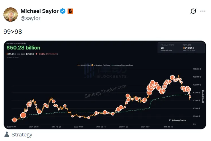 Michael Saylor Reiterates Bitcoin Hodl Announcement Michael Saylor Reiterates Bitcoin Hodl Announcement