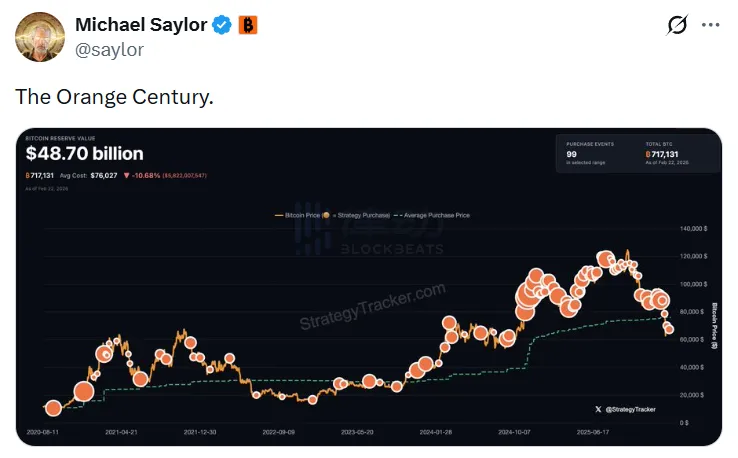 Michael Saylor Reiterates Bitcoin Holdings Announcement Michael Saylor Reiterates Bitcoin Holdings Announcement