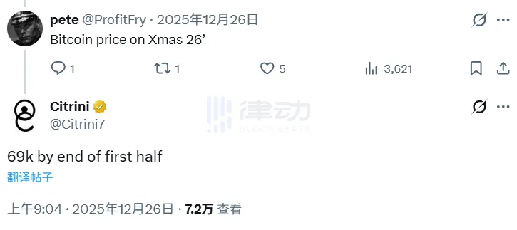 The “Doomsday Report” author started shorting Bitcoin in mid-November last year and predicted that the price of the coin would drop to $69,000 in the first half of this year The “Doomsday Report” author started shorting Bitcoin in mid-November last year and predicted that the price of the coin would drop to $69,000 in the first half of this year