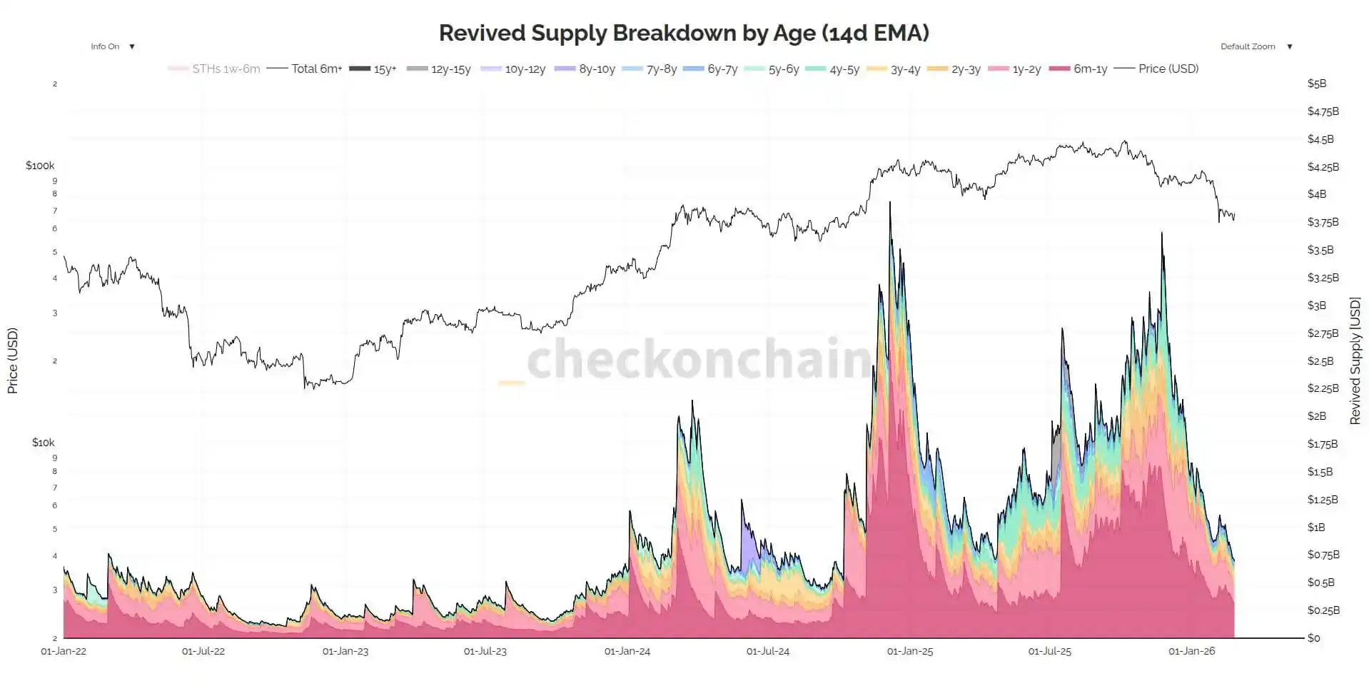 Opinion: Bitcoin's 10-point Plunge Wasn't All Jane Street's Fault