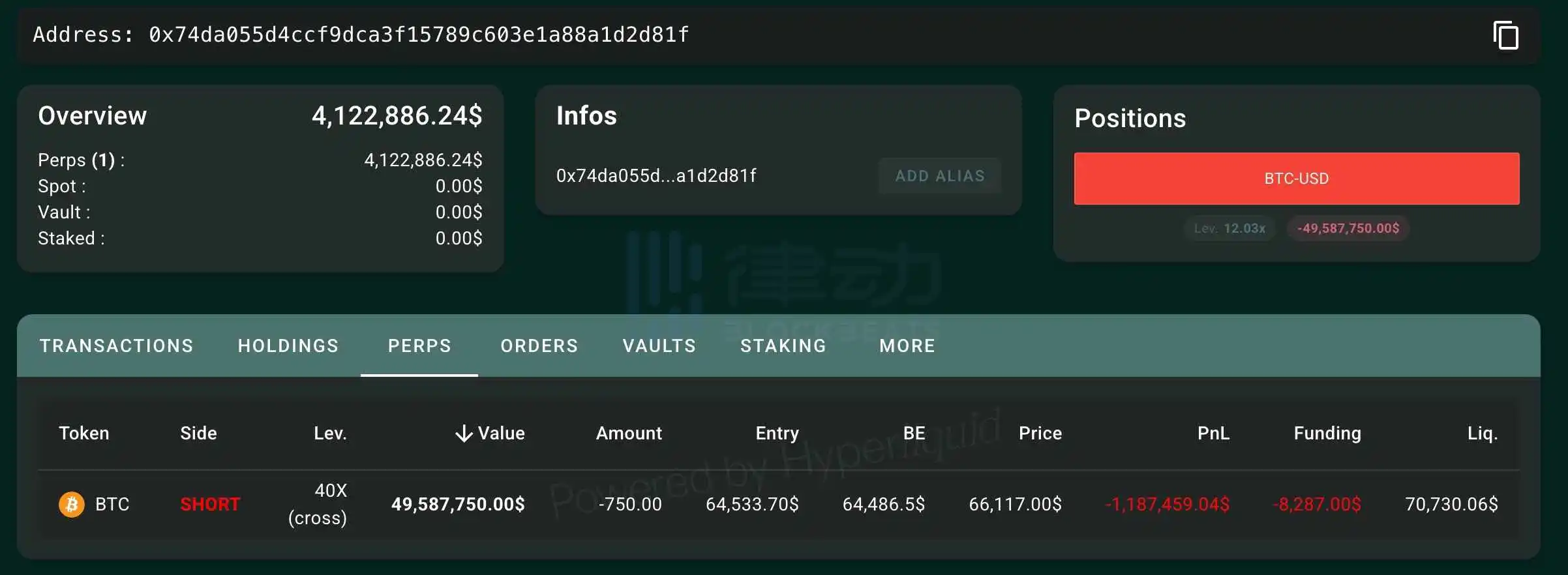 Hyperliquid’s Top BTC Whale Address Goes 40x Short, Betting on Bitcoin to Drop to $55k Hyperliquid’s Top BTC Whale Address Goes 40x Short, Betting on Bitcoin to Drop to $55k