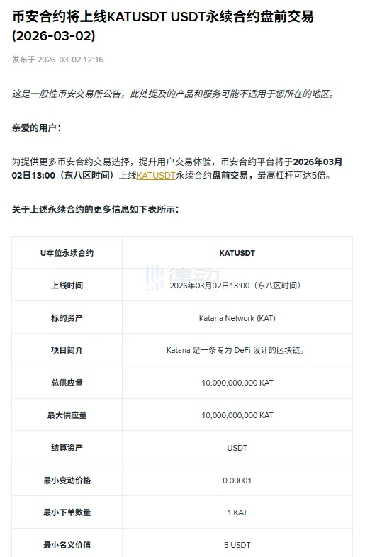 Binance to Launch KAT Perpetual Futures Trading Binance to Launch KAT Perpetual Futures Trading