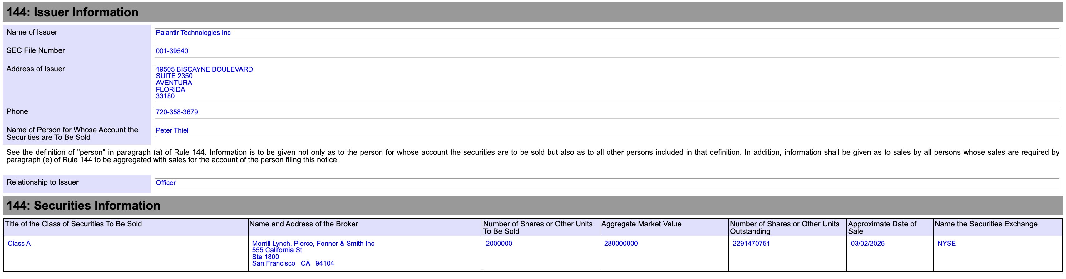 Peter Thiel Plans to Sell $280 Million in Palantir Stock Peter Thiel Plans to Sell $280 Million in Palantir Stock