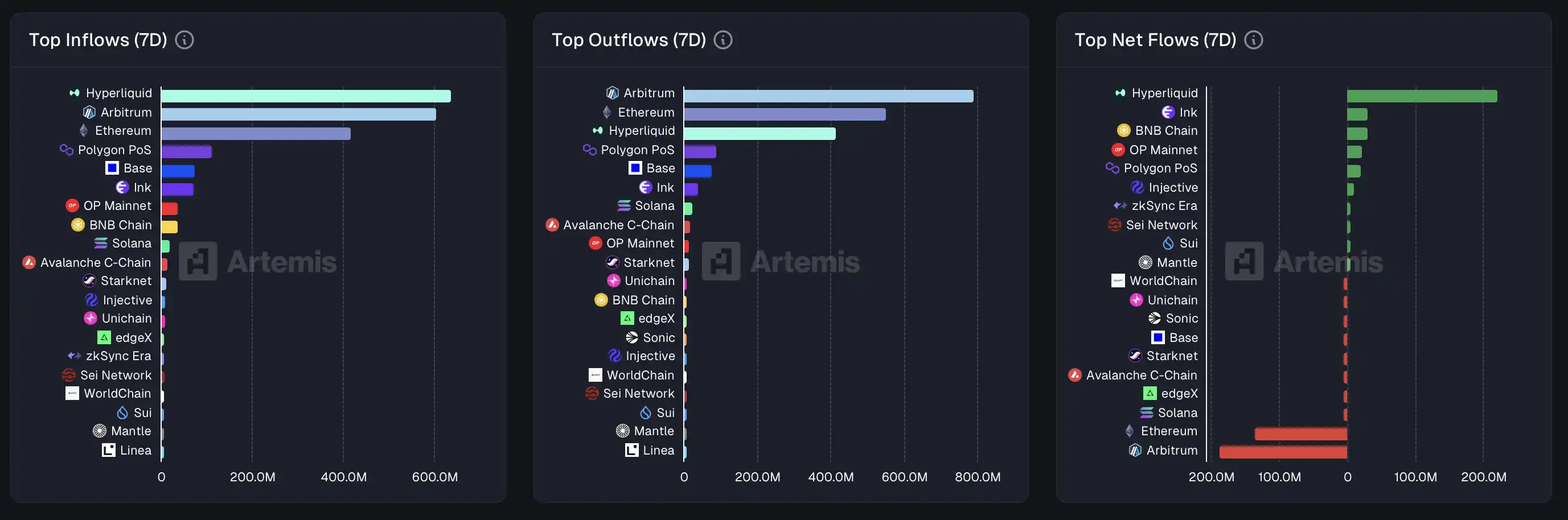 Key Market Intelligence on March 9th, how much did you miss out on?