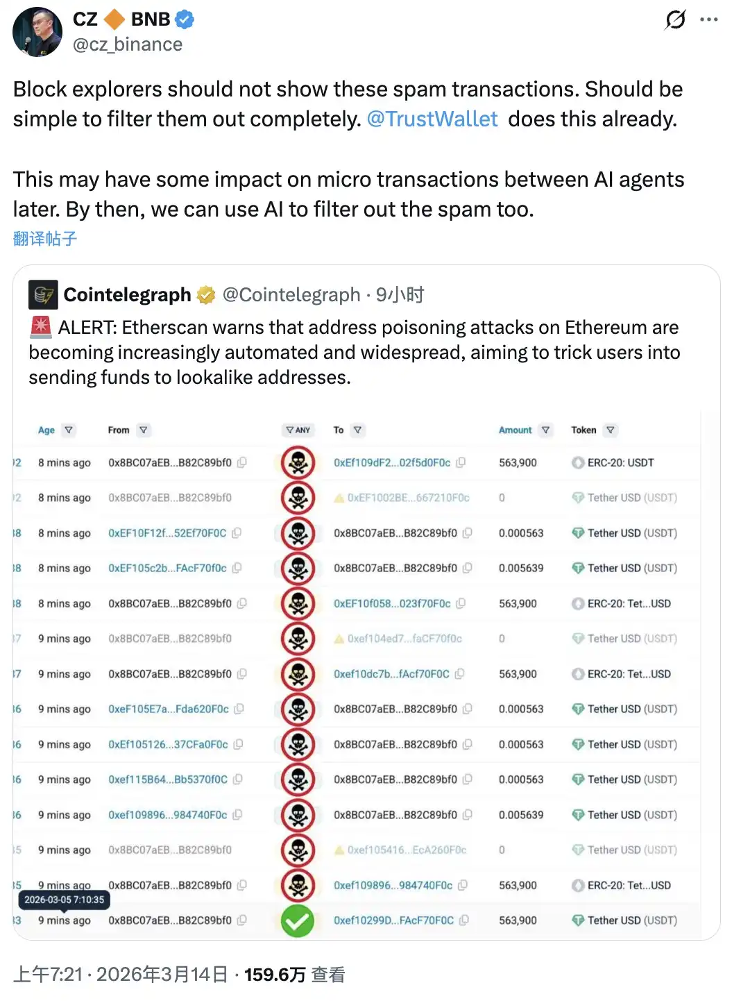 CZ: Block Explorers Should Filter Out Spam Transactions to Reduce Address Poisoning Risk CZ: Block Explorers Should Filter Out Spam Transactions to Reduce Address Poisoning Risk