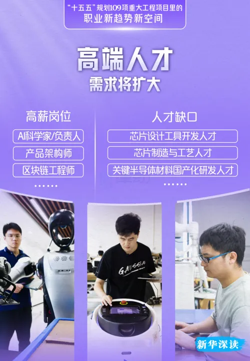 Xinhua News Agency: AI Scientists, Product Architects, Blockchain Engineers to Become High-Paying Jobs Xinhua News Agency: AI Scientists, Product Architects, Blockchain Engineers to Become High-Paying Jobs