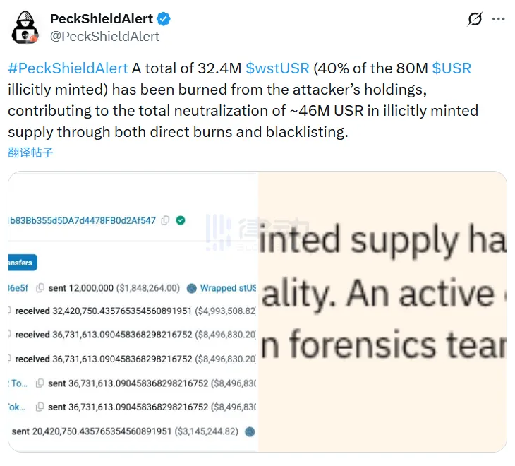 Shield: 32.4 million wstUSR held by the attacker has been burned Shield: 32.4 million wstUSR held by the attacker has been burned