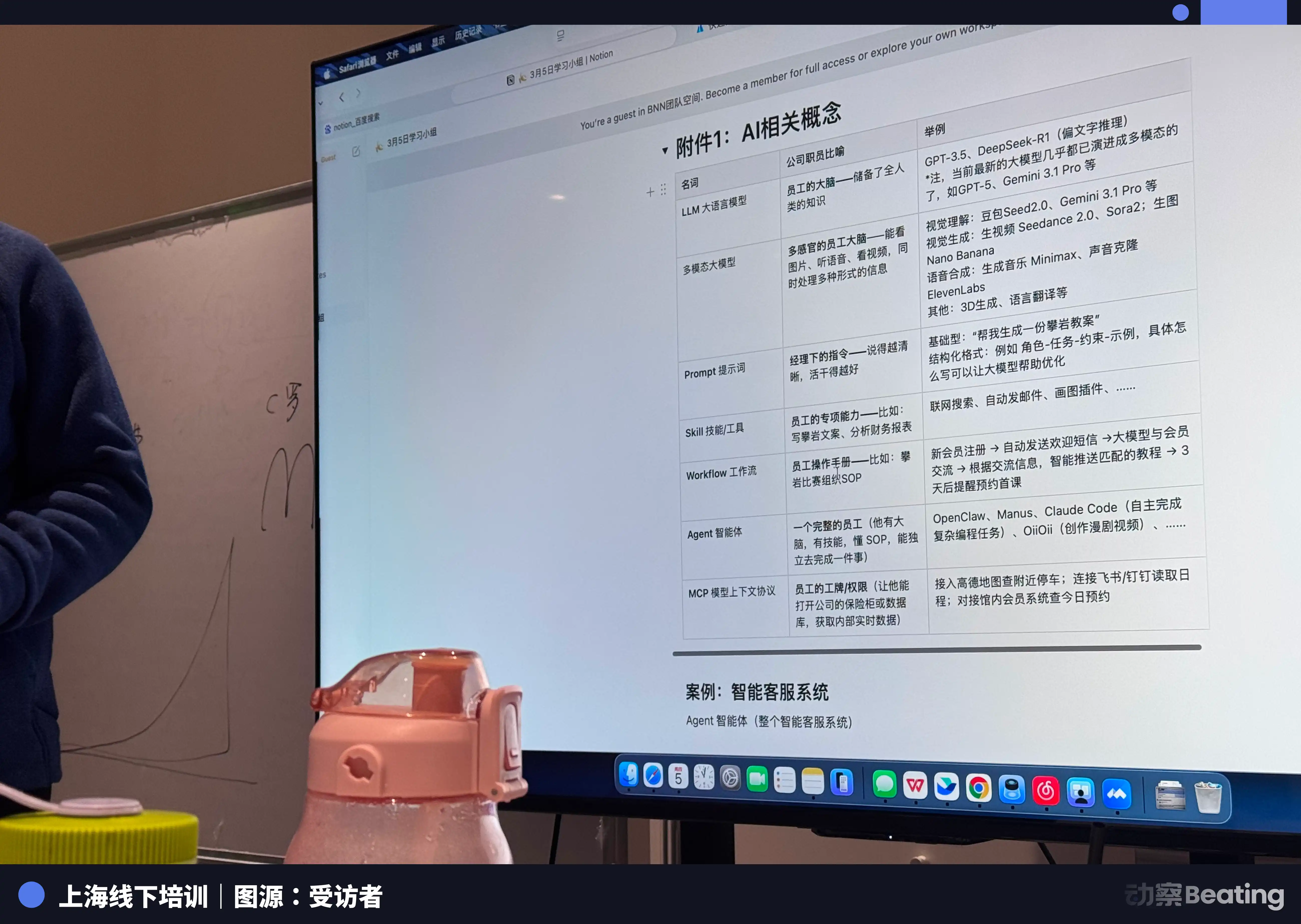 A Climbing Gym Owner's 30-Day AI Journey