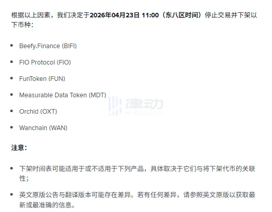 Binance Will Delist BIFI, FIO, FUN, MDT, OXT, and WAN Binance Will Delist BIFI, FIO, FUN, MDT, OXT, and WAN