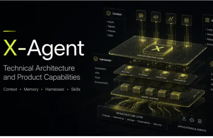 From Chatbot to Executable Stream: how X-Agent constructs Agent