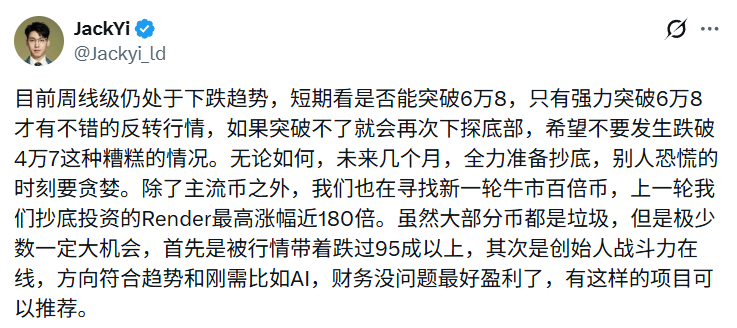 易理华：比特币需强势突破 6.8 万美元才能确认反转 3