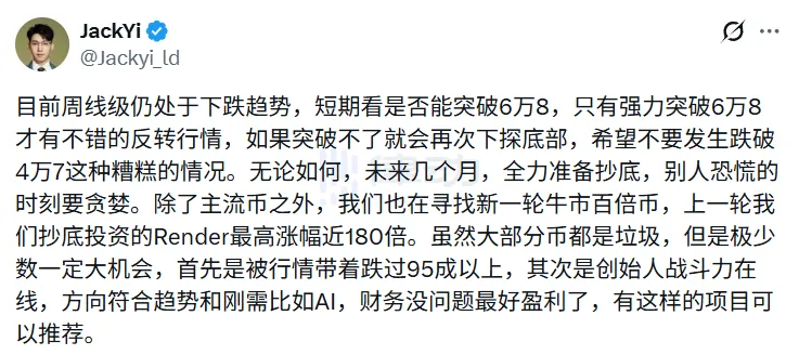 易理华:比特币需强势突破 6.8 万美元才能确认反转 3
