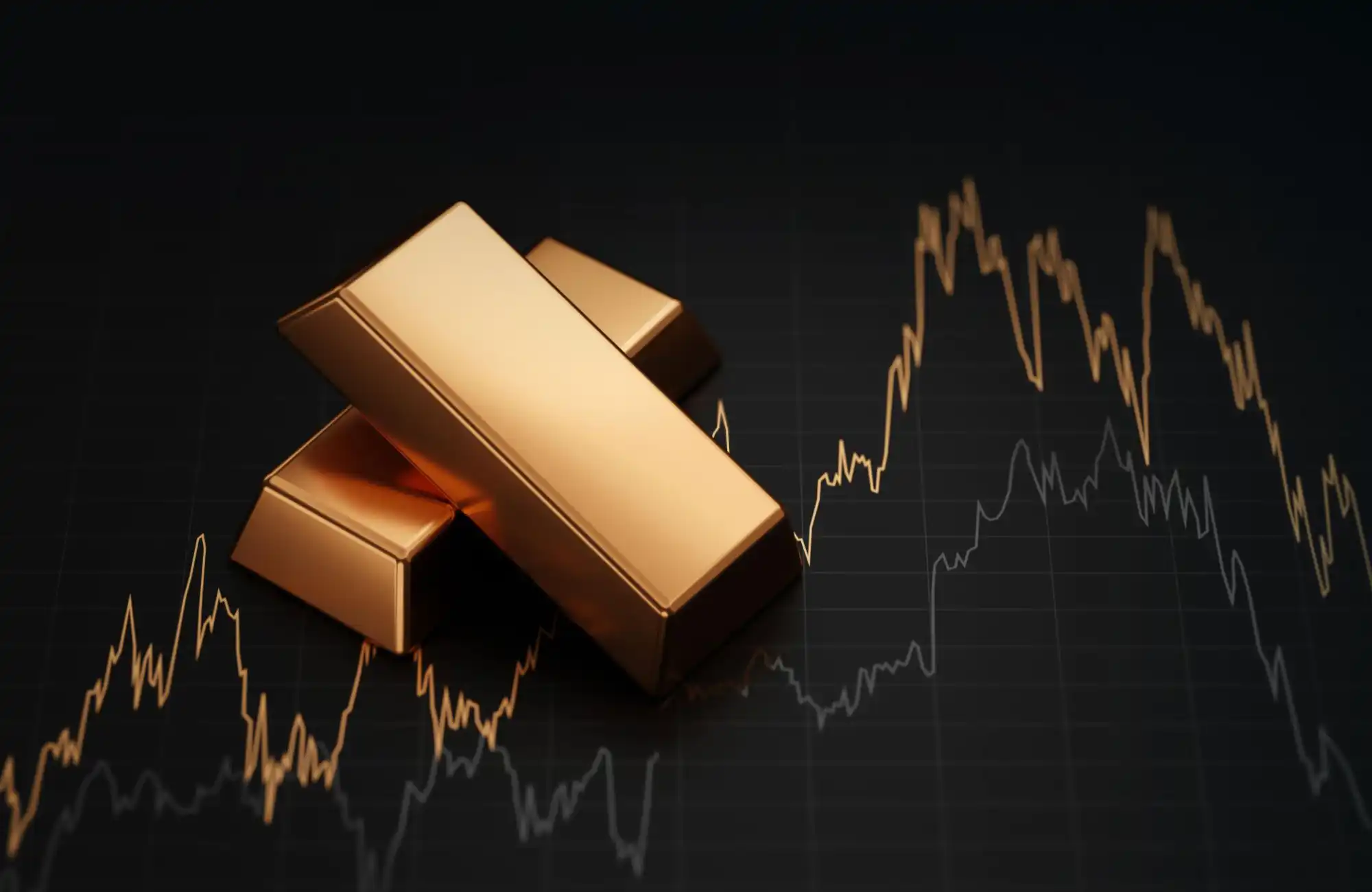 黄金技术面已经变化，机构解读黄金大涨，空头会成为上涨燃料吗？