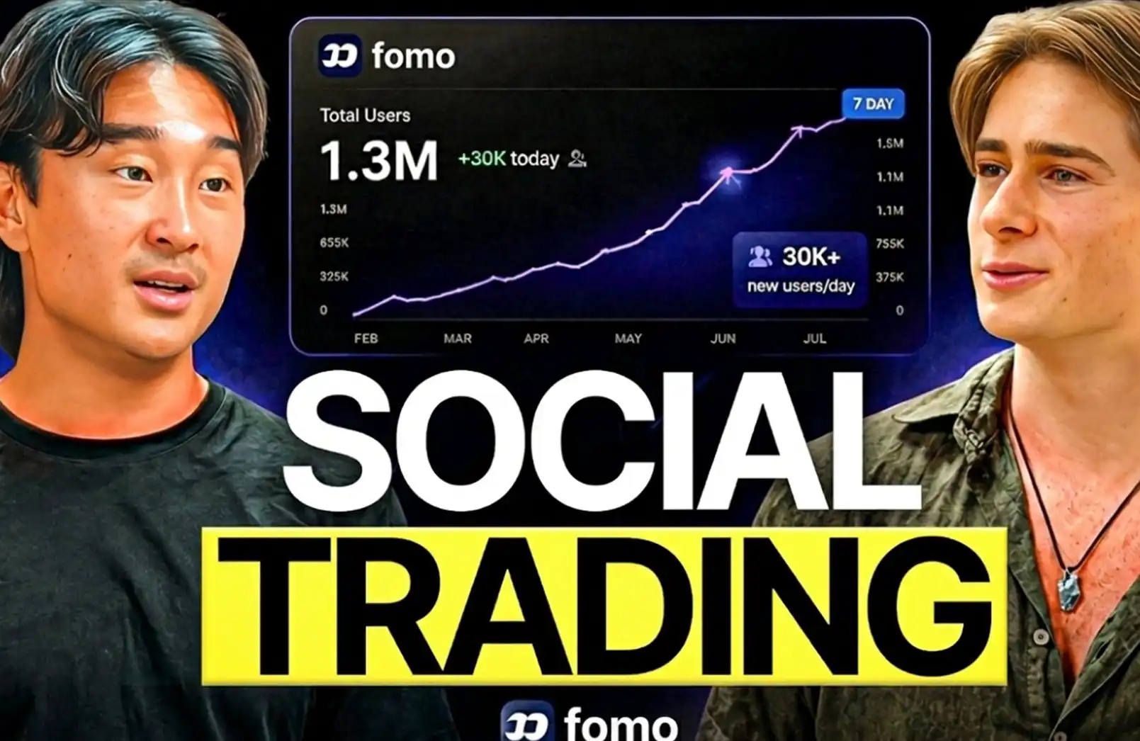fomo创始人专访：日增3万用户，为何能成为加密增长最快的应用之一？