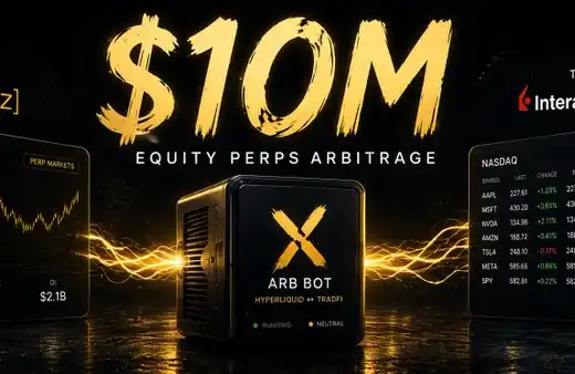 从0到1000万美元，复盘两兄弟的Hyperliquid套利生意