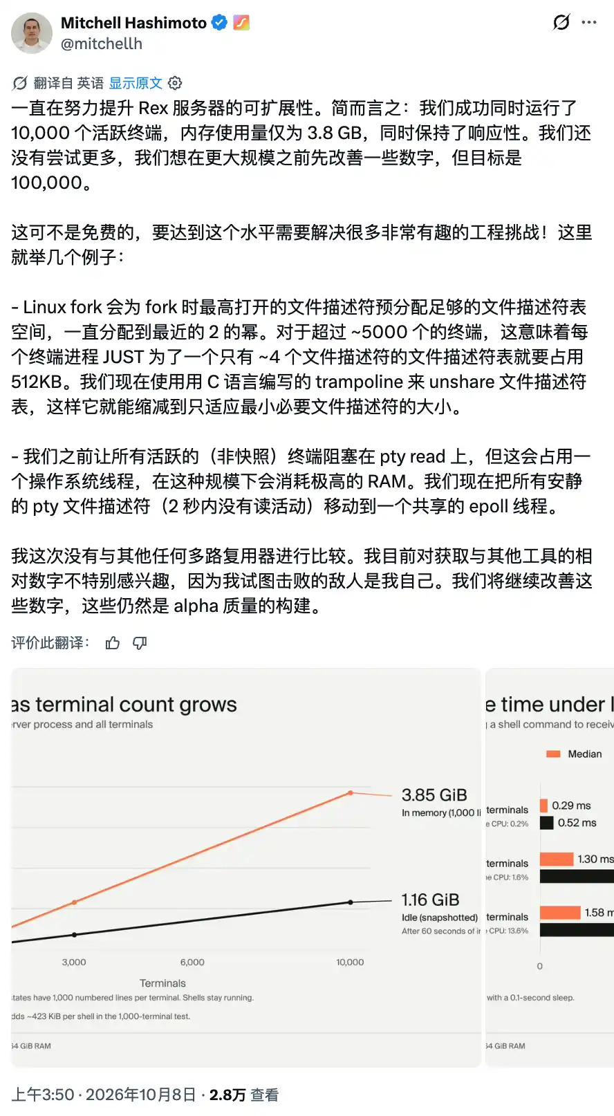 Ghostty作者的新终端Rex同时跑1万个会话，只占3.8GB内存