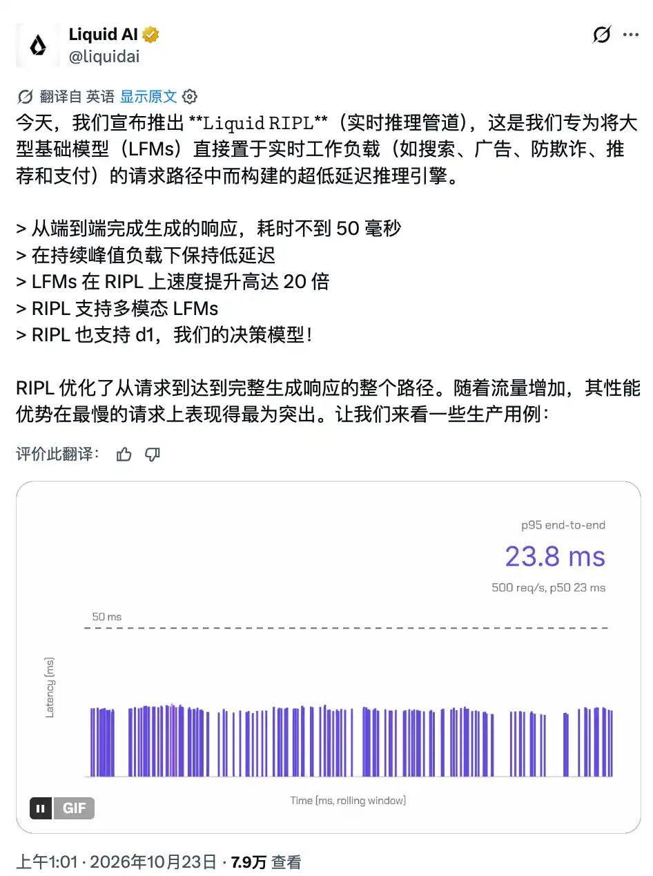 Liquid AI发布超低延迟推理引擎,瞄准搜索、广告和支付风控