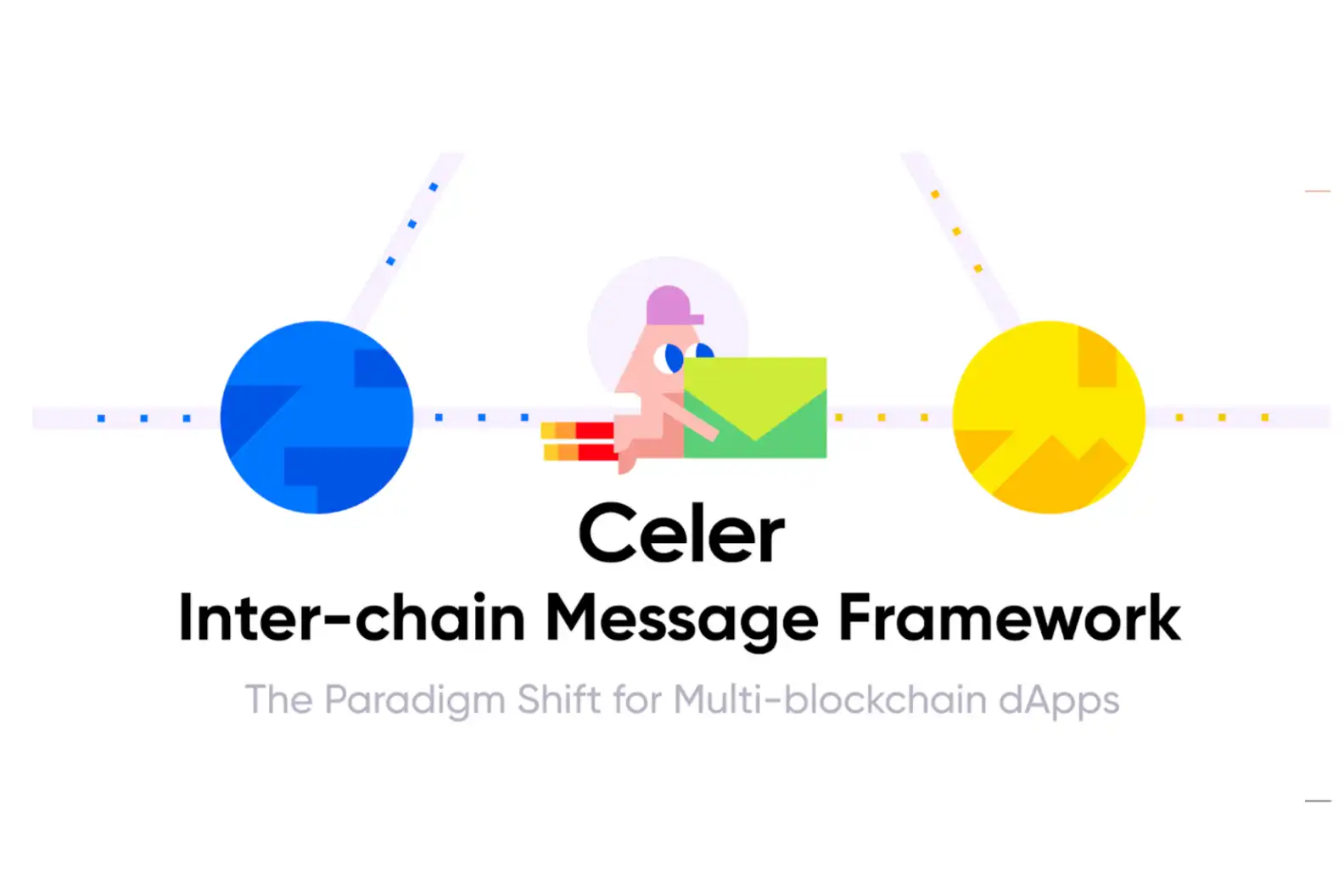 Celer跨链消息框架：开发和使用多链应用的全新模式