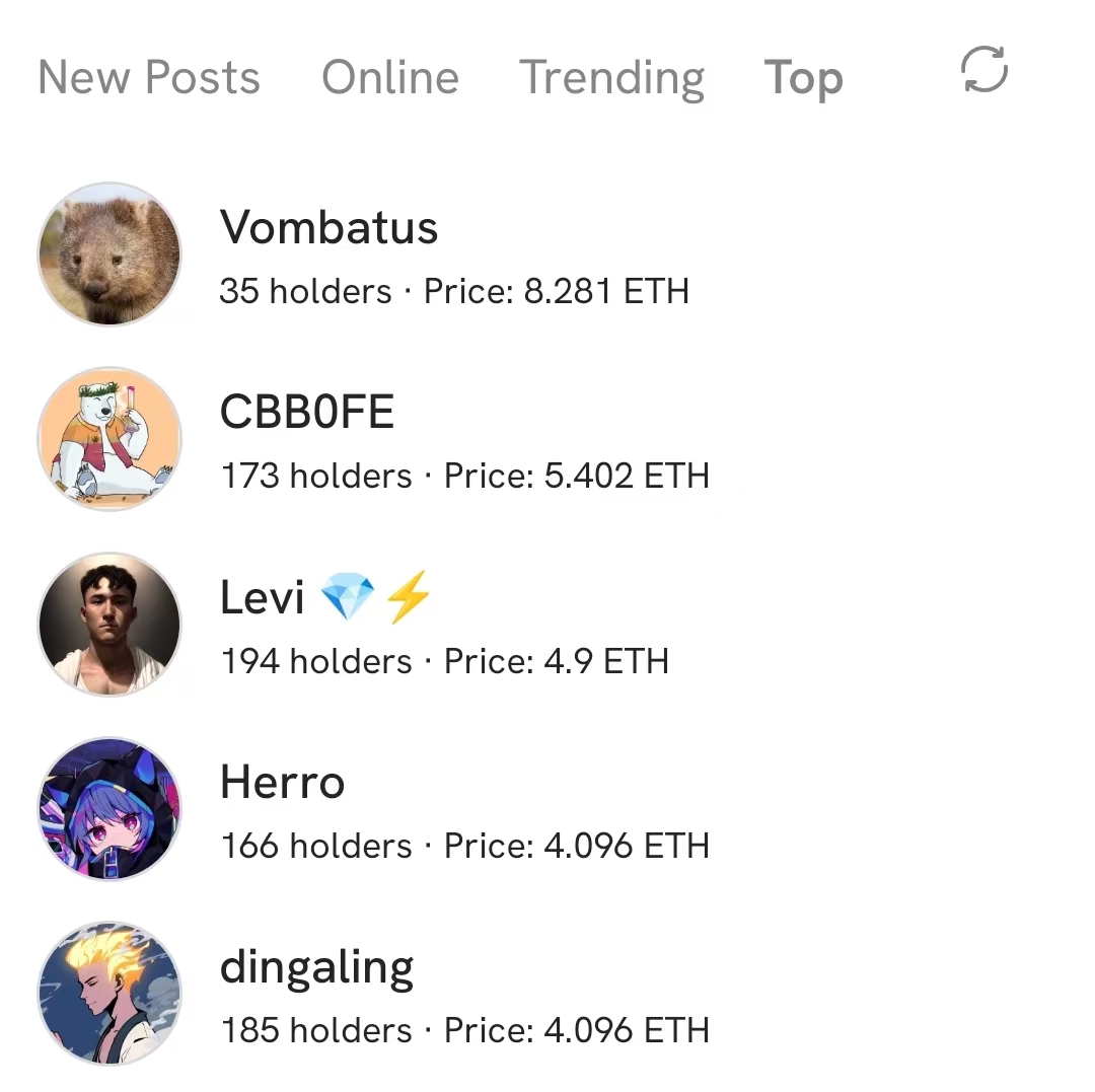 friend.tech「Keys」价格排行榜：加密KOL Vombatus以8.281 ETH位列第一- BlockBeats