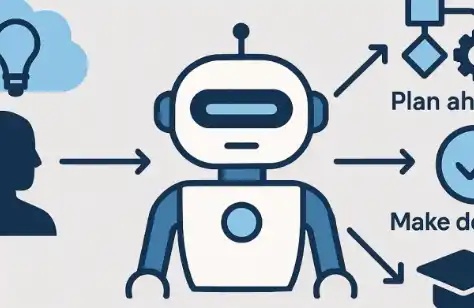 $1,500,000 Salary Job: How to Achieve with $500 AI?