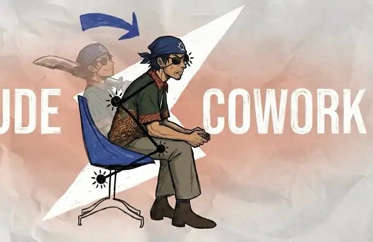 How to Master Claude Cowork Completely?