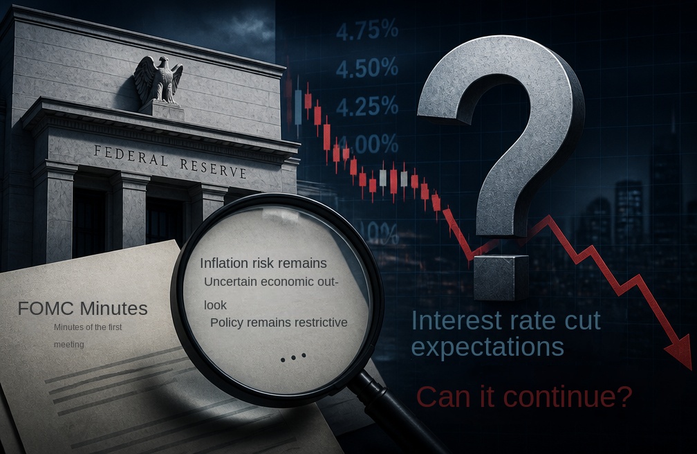 Will Powell's First FOMC Minutes Deter Market from Betting on Fed Rate Cut?