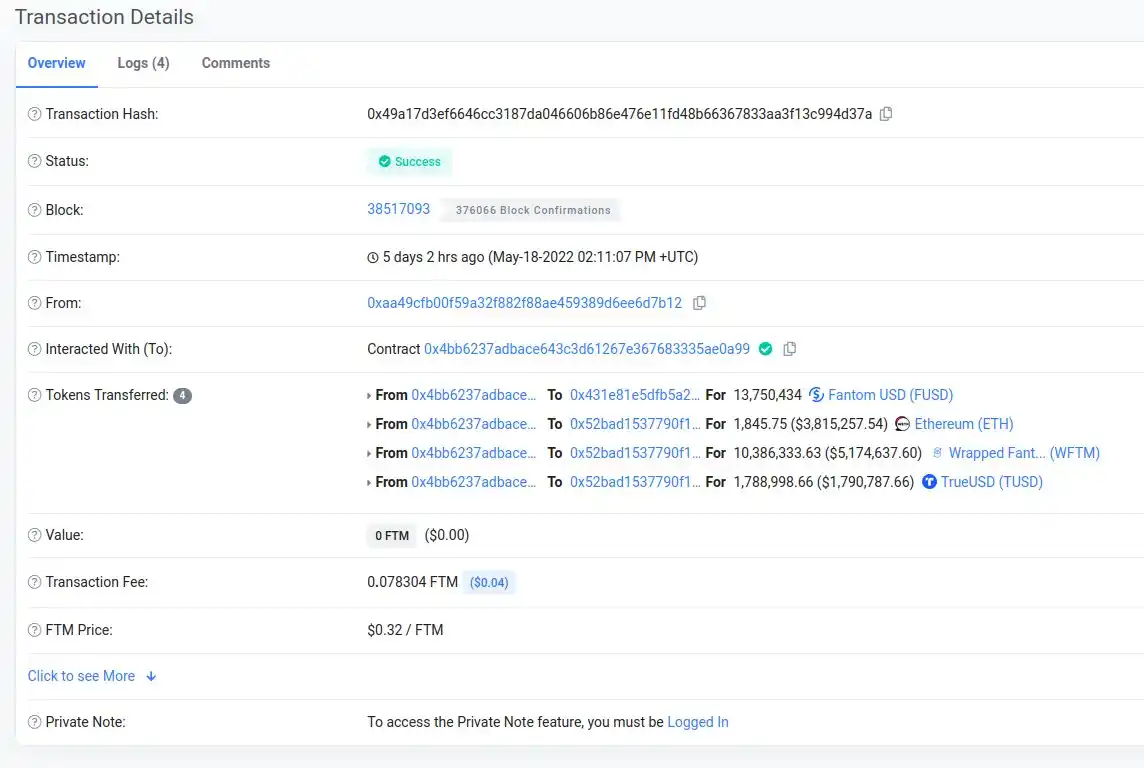 AC「回归」，FUSD会重新锚定吗？ - BlockBeats
