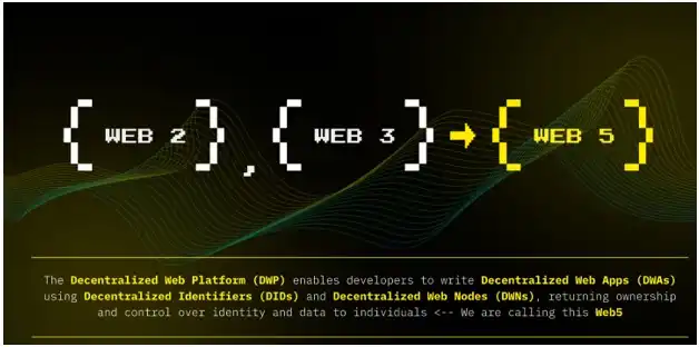Understand Jack Dorsey's Web5 from 16 pages of PPT 