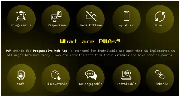 Understand Jack Dorsey's Web5 from 16 pages of PPT 