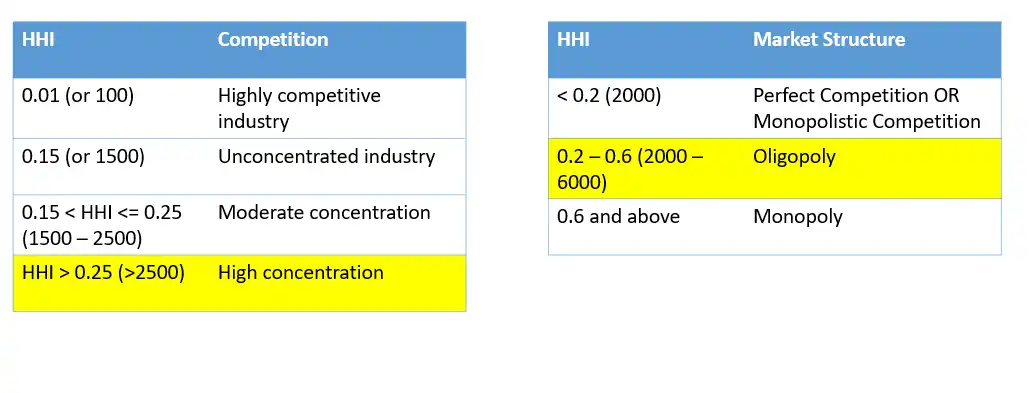 读懂 MEV2.0：用户如何成为 MEV 受益者？