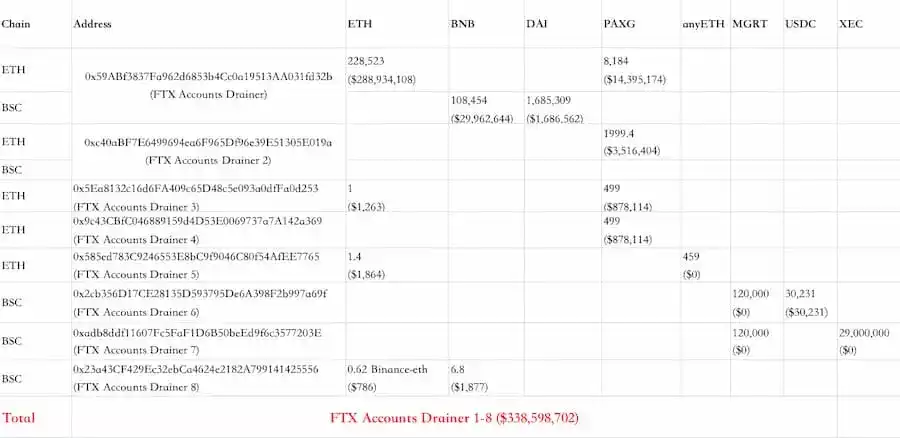 盘点加密史上六大暴雷事件：Mt.Gox、Bitfinex、QuadrigaCX等