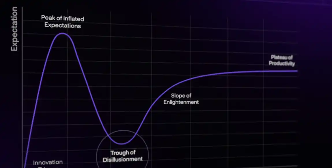 Delphi Digital：2023 年链游展望