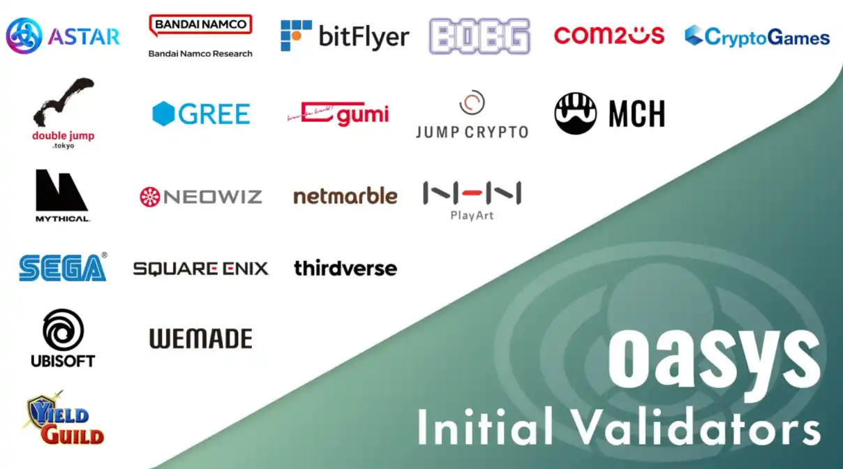 一文详解 Oasys：兼容 EVM 的零手续费高速游戏公链
