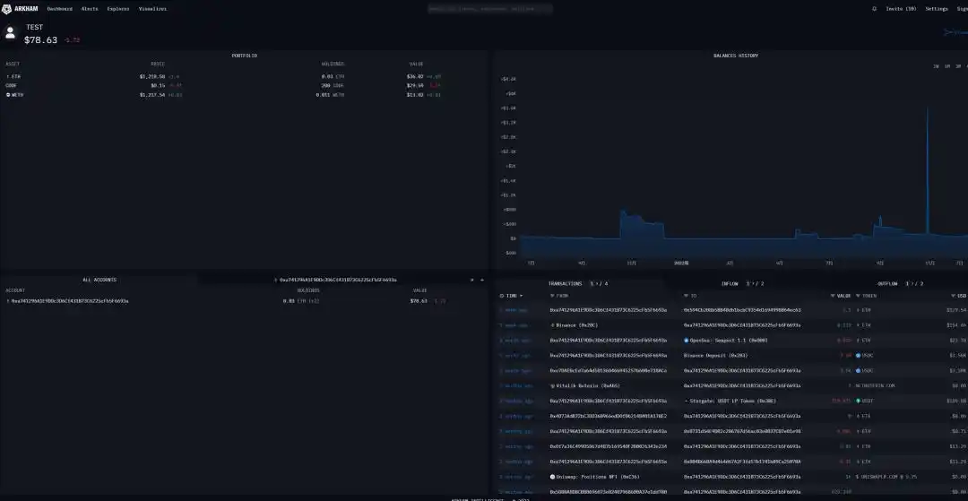 全面梳理七大新一代 Web3 数据工具