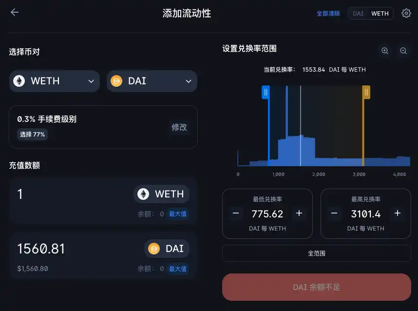 Tokenomics