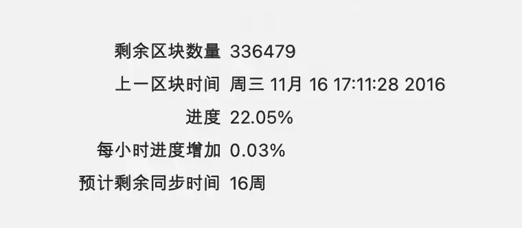 传闻 Bitcoin Punks 上涨百倍？详解比特币网络 NFT 项目和基建现状