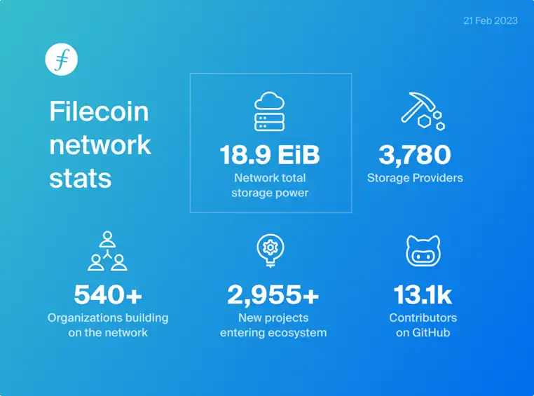Filecoin