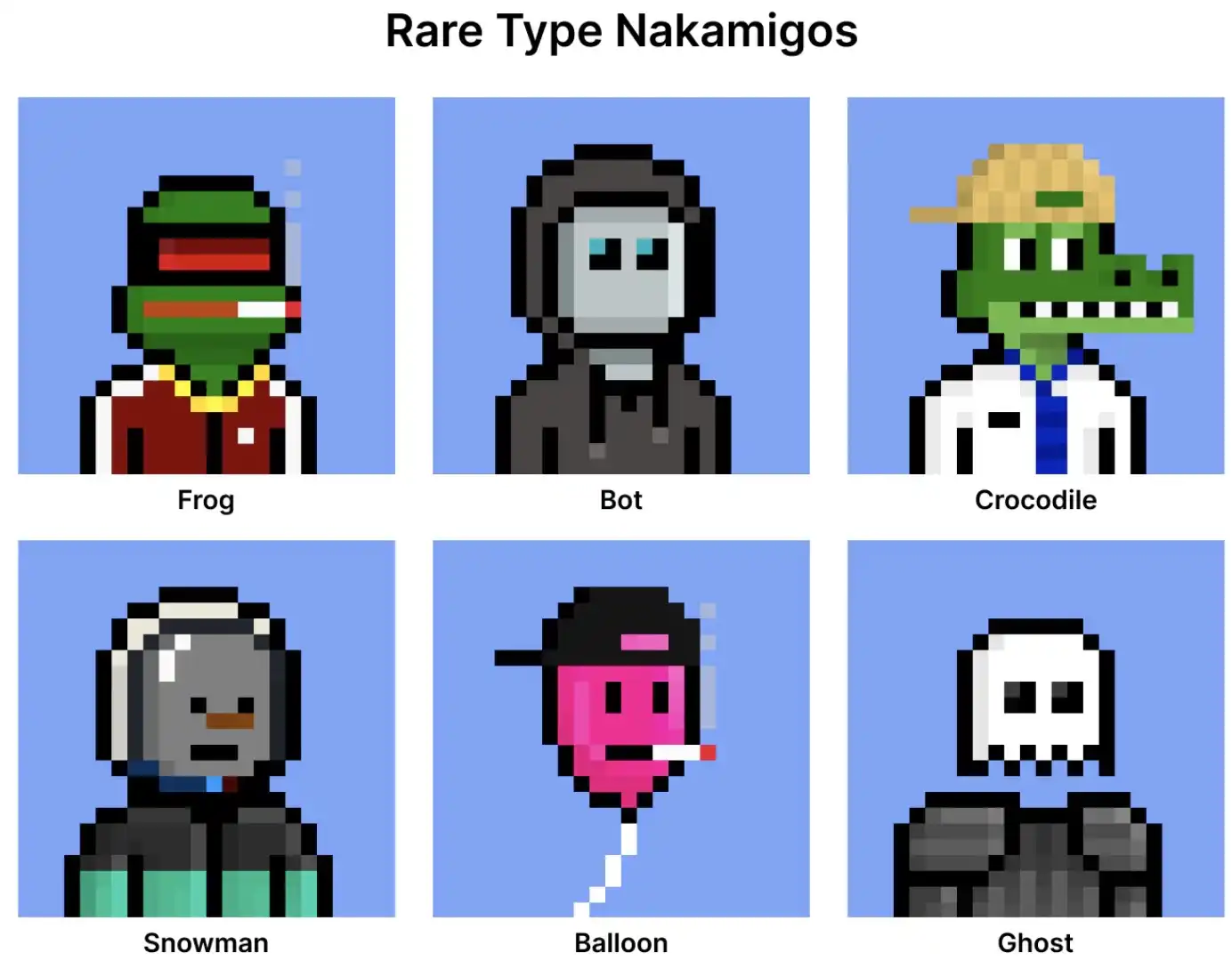Nakamigos 走红背后：翻版加密朋克，与 mfers 创始人关系匪浅