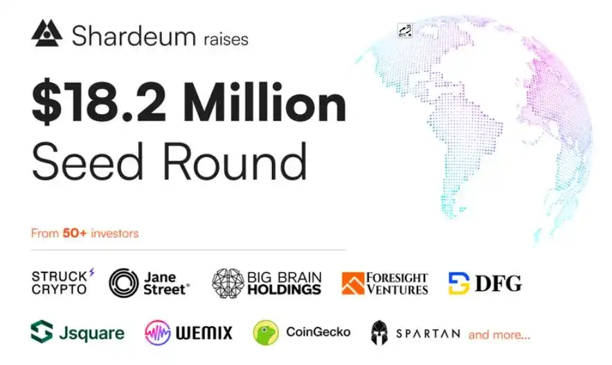 一文详解 Shardeum：基本概念、独特功能及运作机制