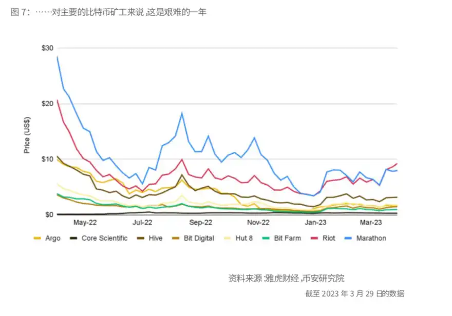 币安研报：比特币的「新时代」