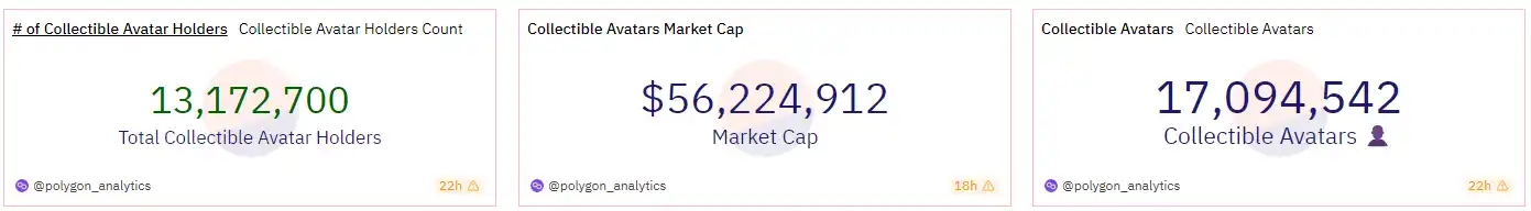 解读谷歌商店数字资产政策：允许应用和游戏中出现 NFT，不许在设备上挖矿