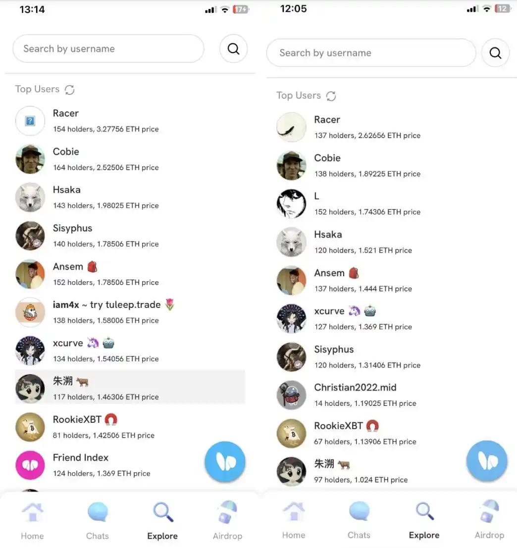 由friend.tech想到：「定价模型」决定产品生长方向- BlockBeats