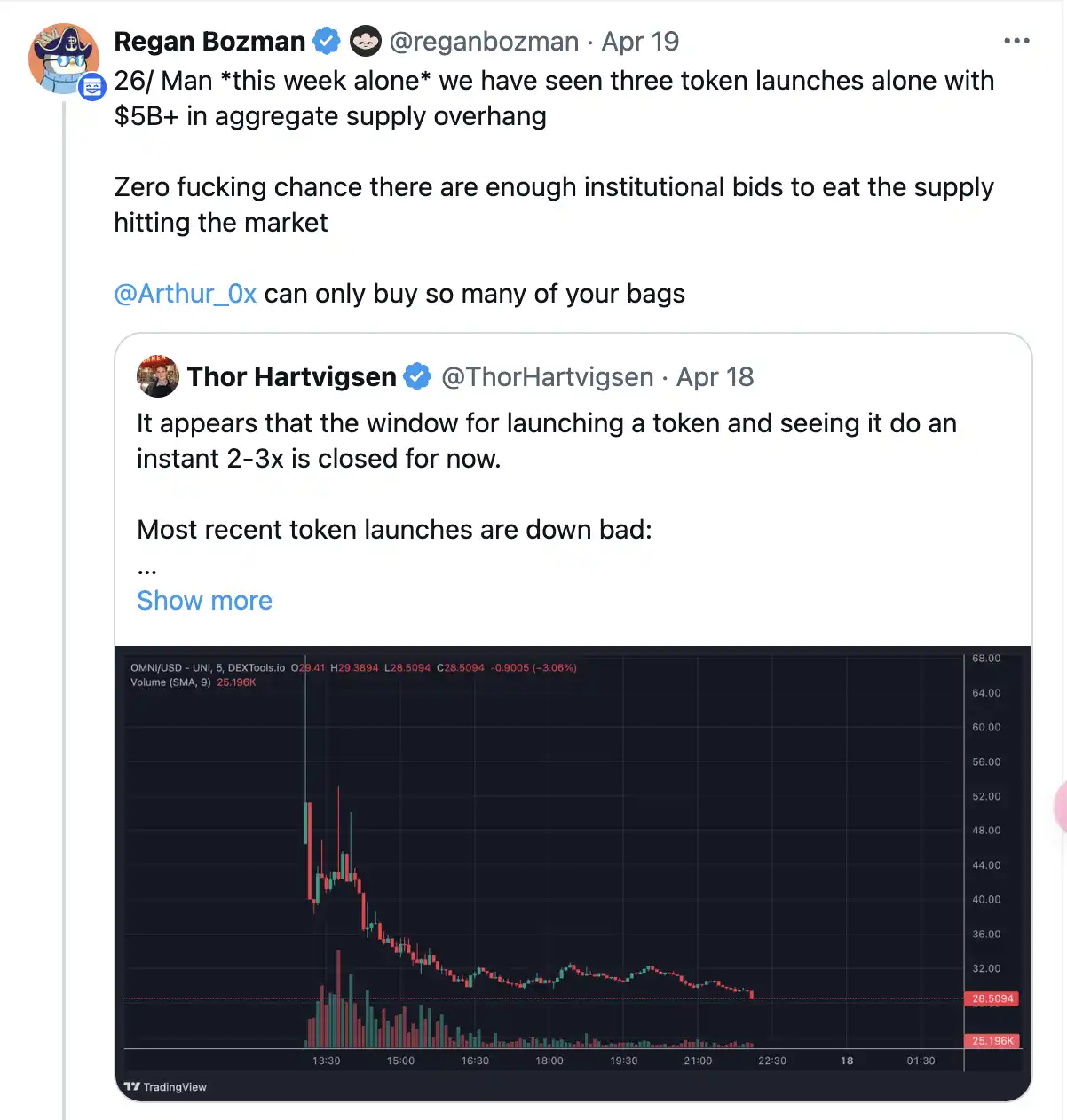 Capital, regulation and airdrops, the new impossible triangle in the crypto industry