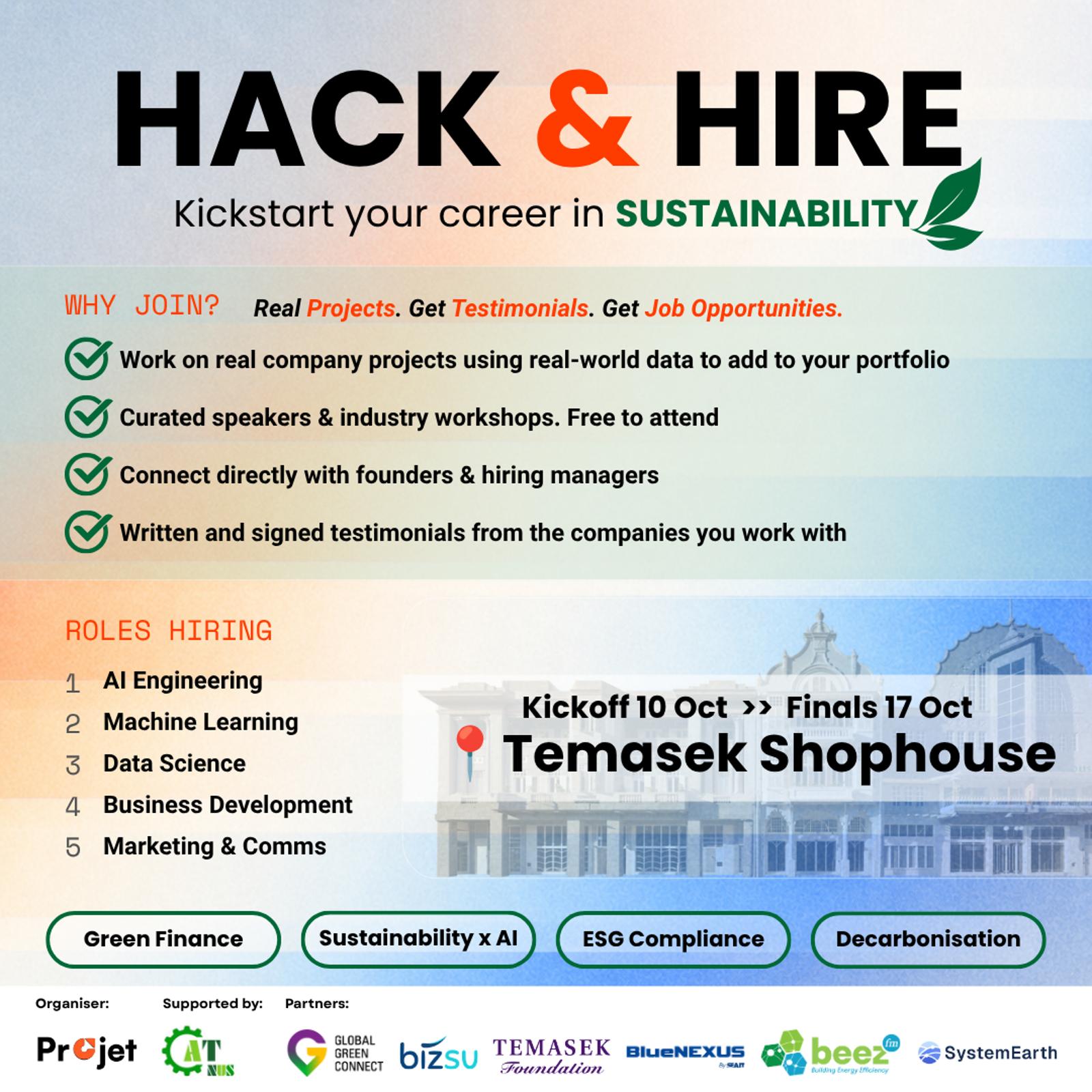 Projet: Hack & Hire